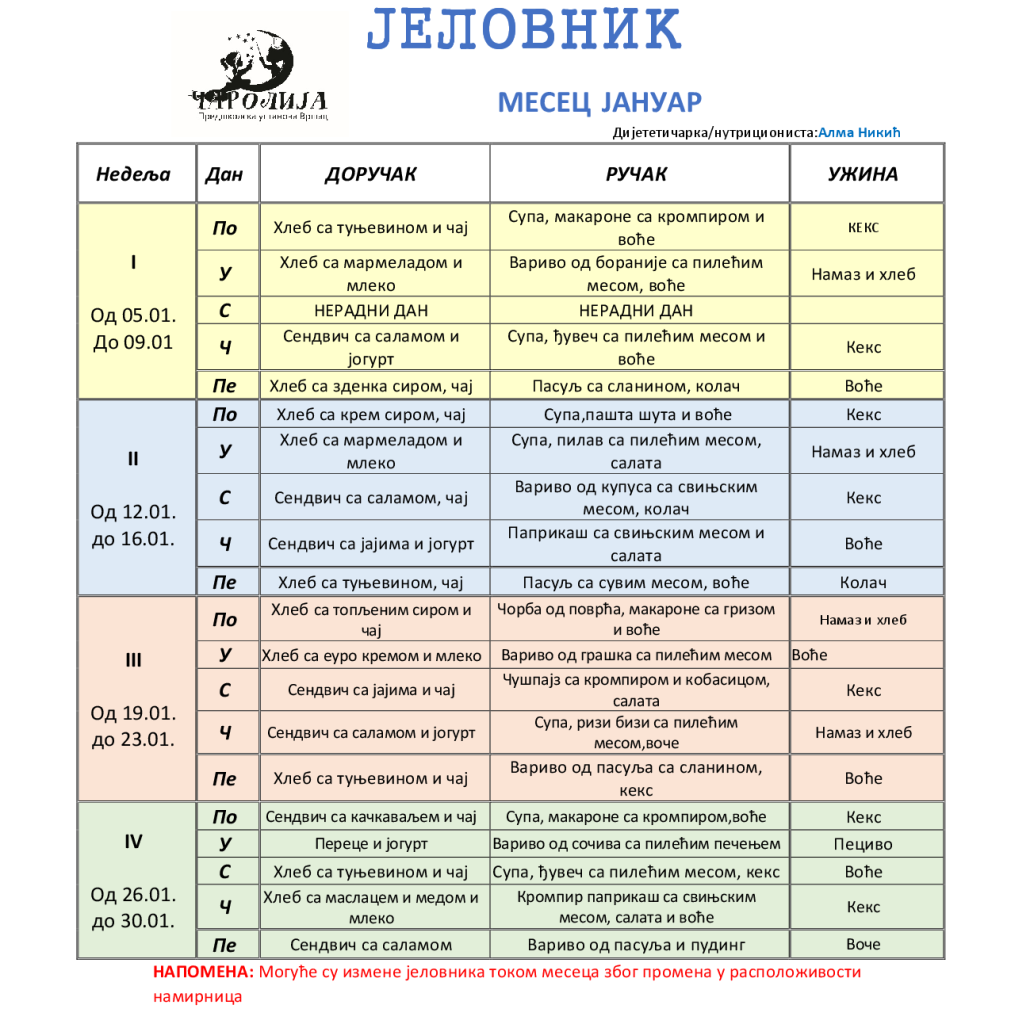 Januar